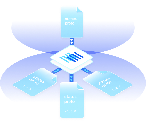 Buf schema registry