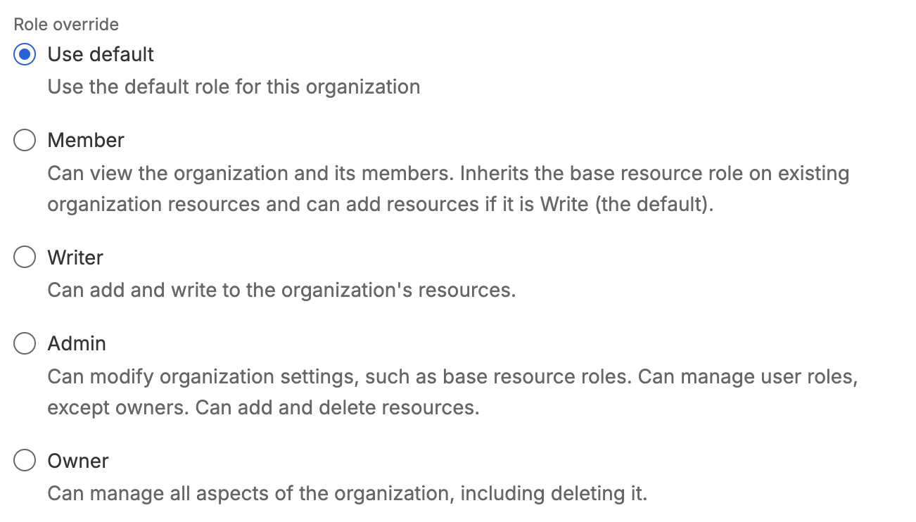 Override default organization role