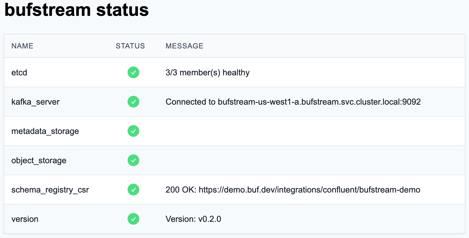 Bufstream status page