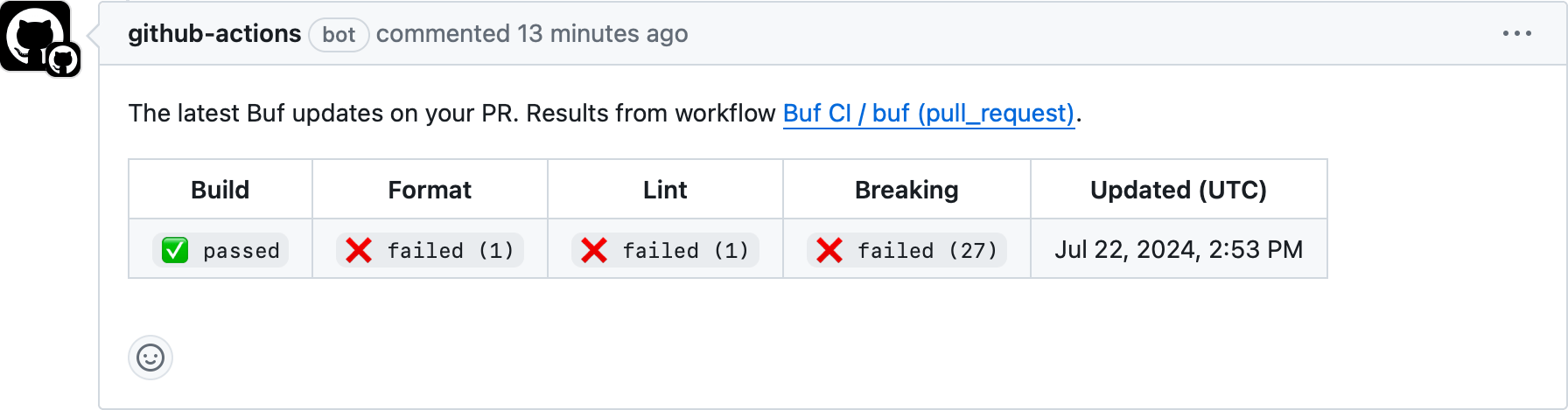 Comment example showing the GitHub summary