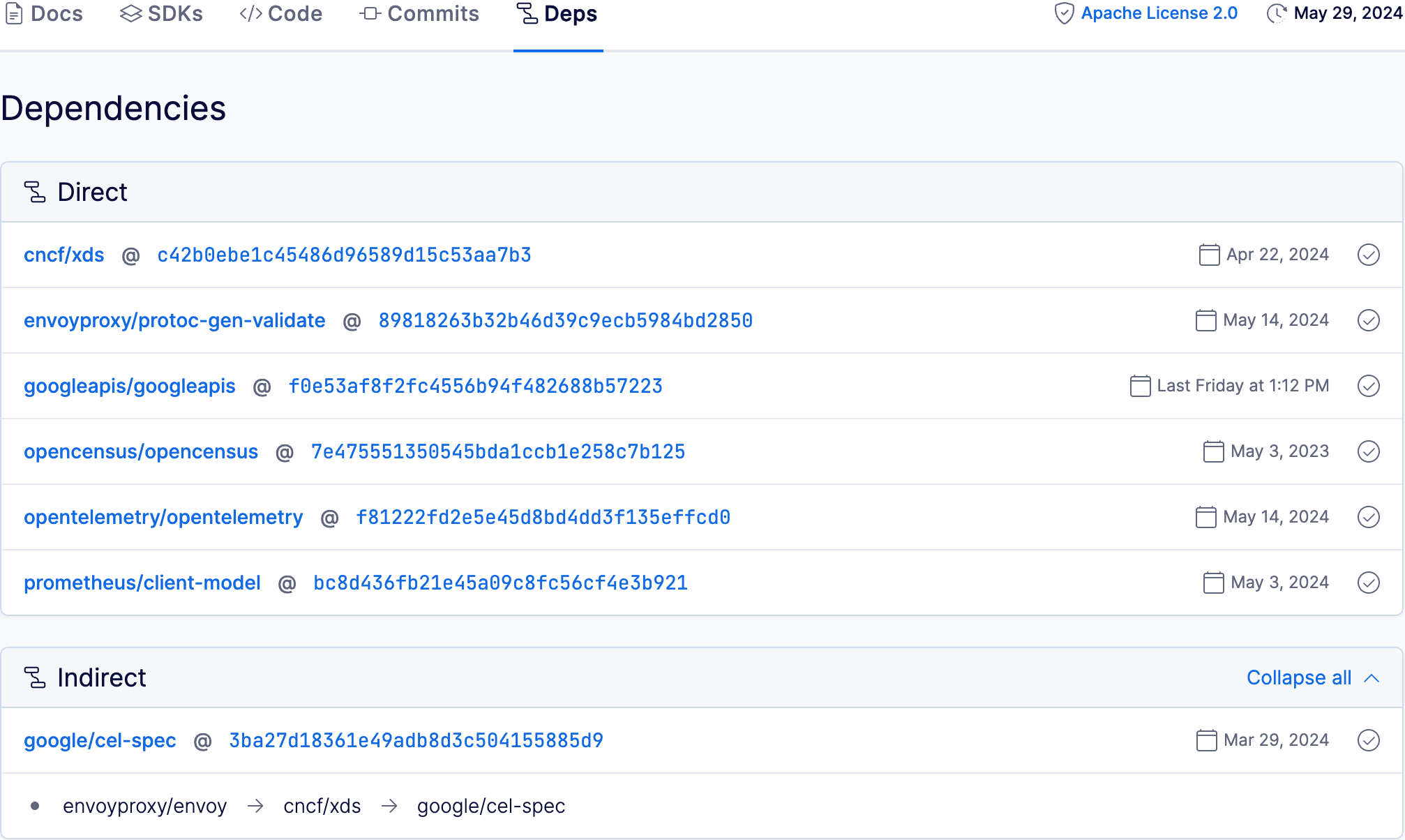 BSR dependency tab view